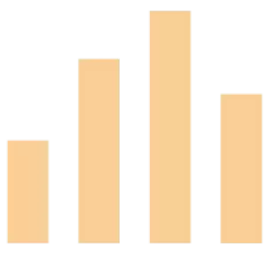 Accounts Comparison